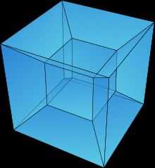 define hypercube