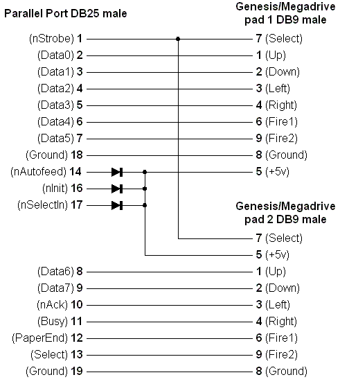 Схема джойстика сега