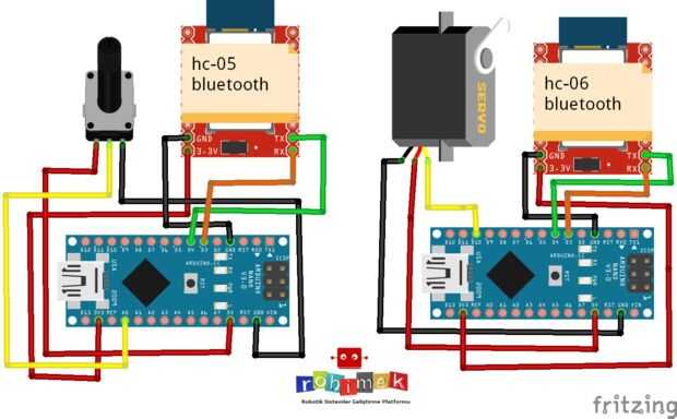 Control de motor servo a través de bluetooth con el ... overhead crane electrical diagram pdf 
