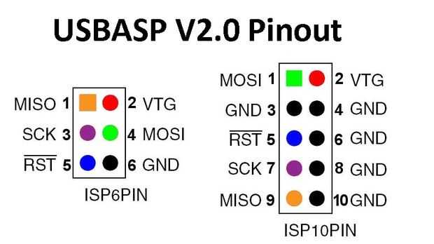 Usbasp Pinout