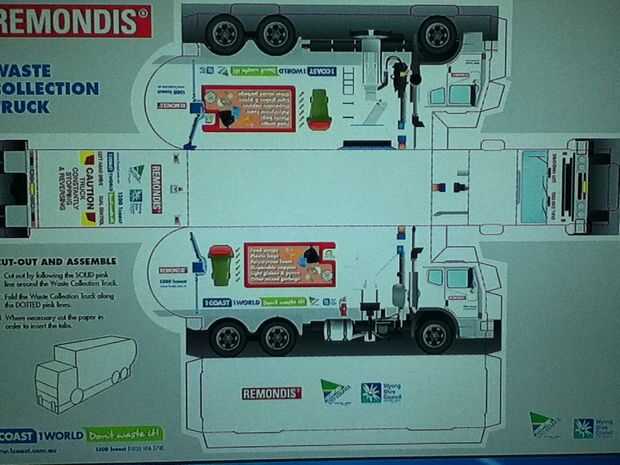 Camión De La Basura De Origami Remondis Modelo Paso 2
