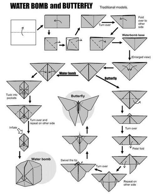 Móvil De Cuna De Origami Paso 4 Hacer Las Mariposas