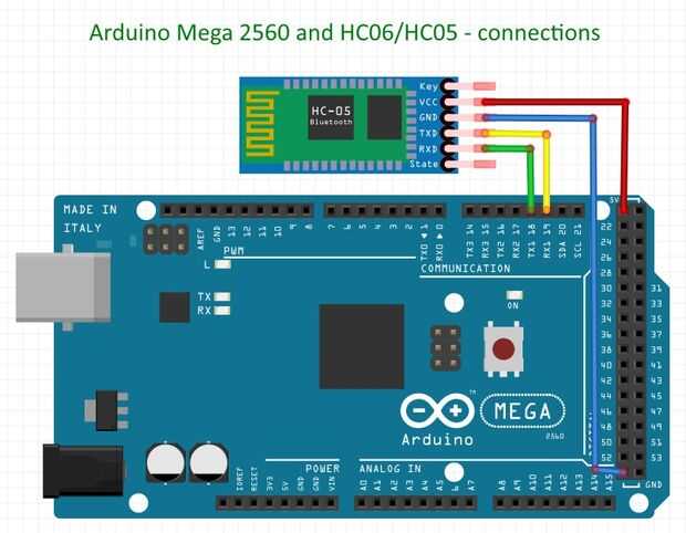 Modulo bluetooth hc05 conexion arduino