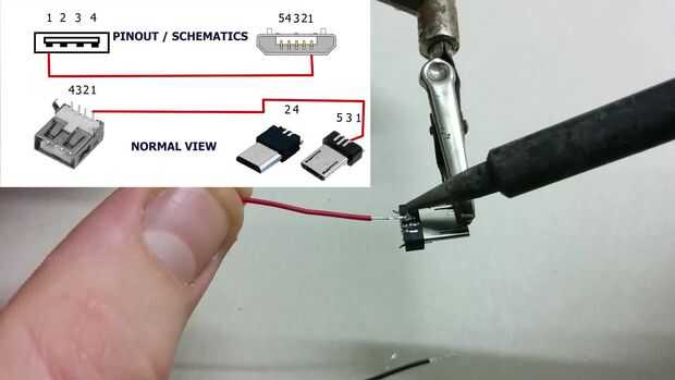 C Mo Hacer Otg Usb Cable Paso Los Cables Y Soldar Askix Com