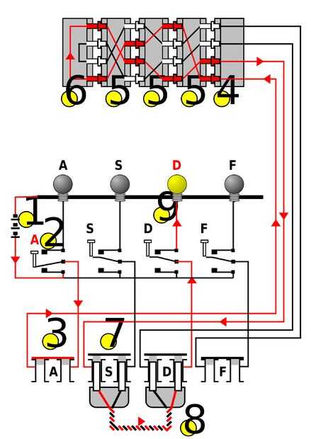 Juego Infantil Para Arduino Enigma Maquina Askix Com