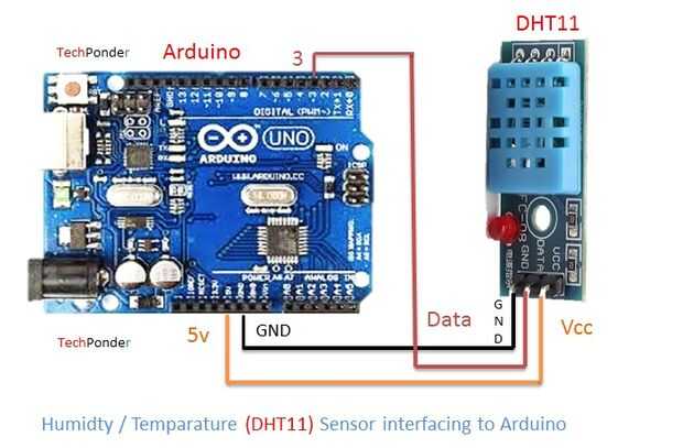 Como humedad y temperatura (DHT11) y Arduino incluyendo ... wiring diagrams xbee temperature 