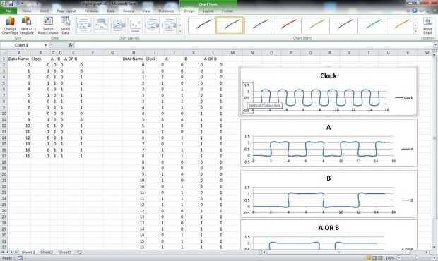 Hacer gráficos de tabla Digital/verdad en Excel / Paso 4 Estandarizar ti