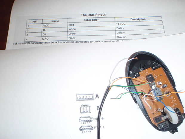 Mouse con puerto USB (unidad interna opcional) / Paso 4: Cableado y ...