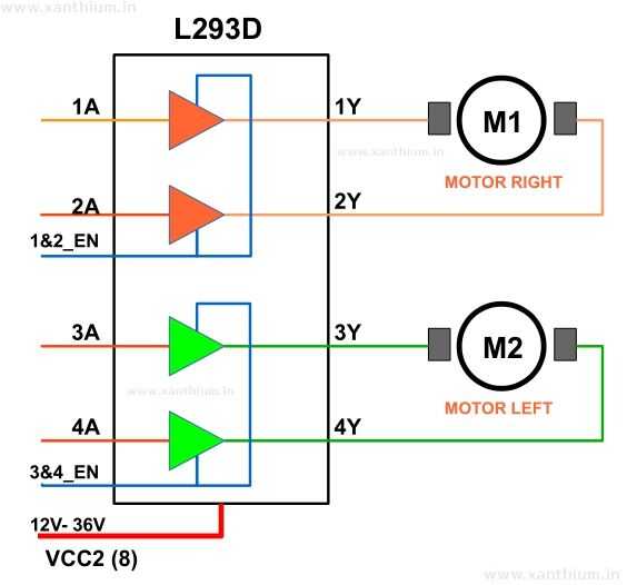 5x Chips L293D - Controlador De Motor Paso A Paso, 1.2A, 36V