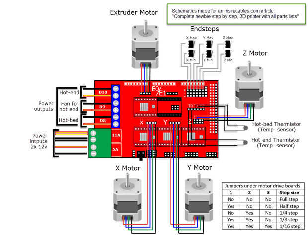Принципиальная электрическая схема 3д принтера